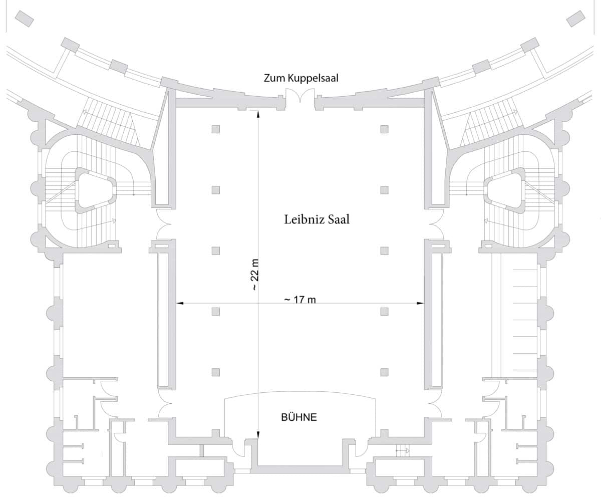 Leibniz Hannover Congress Centrum