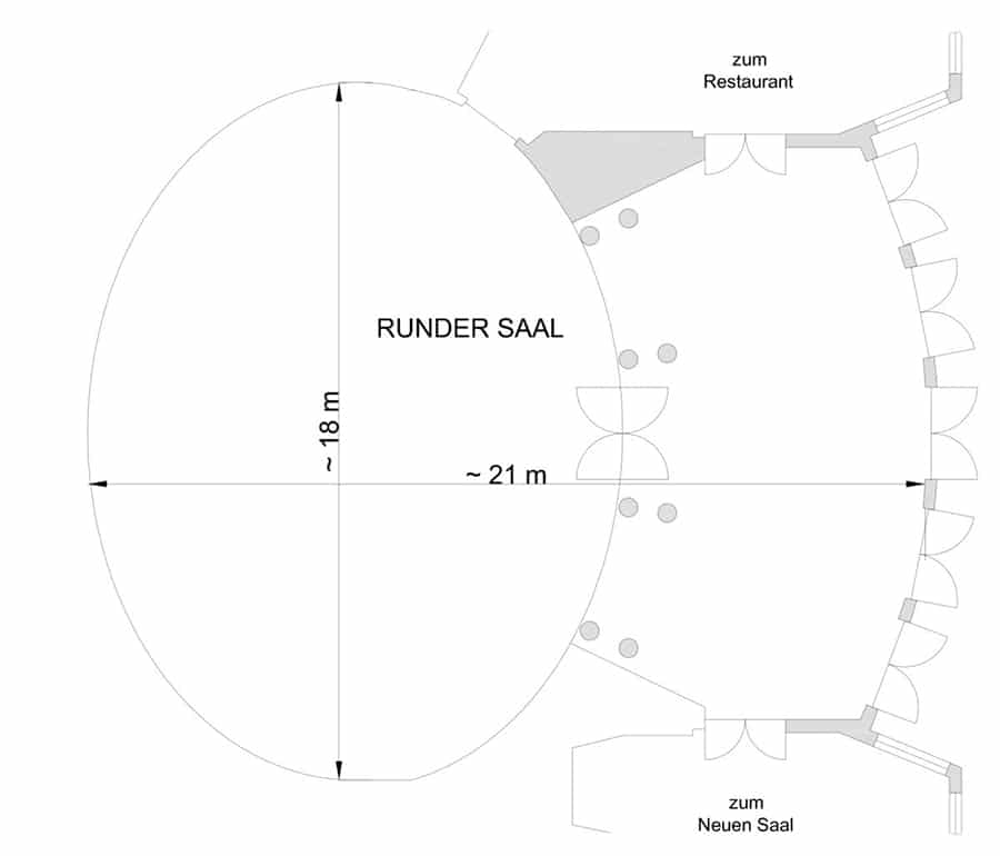 Runder Saal Hannover Congress Center